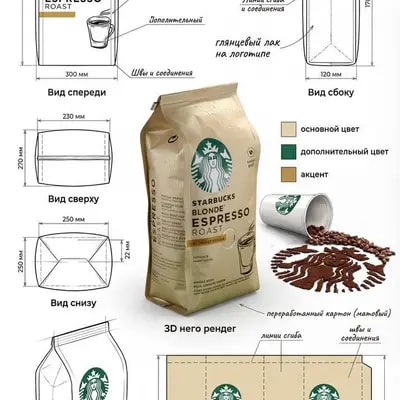 Using the attached reference, create a professional illustrative sheet